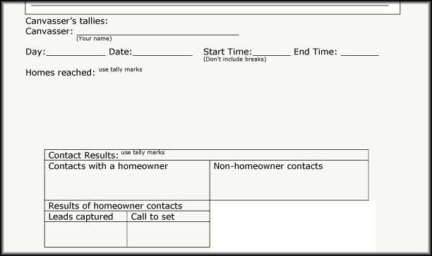 Canvass tallies